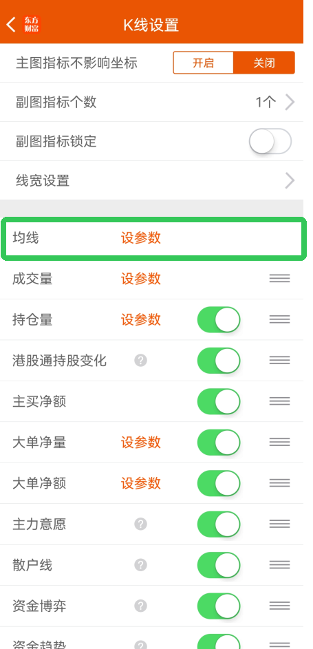东方财富均线设置截图