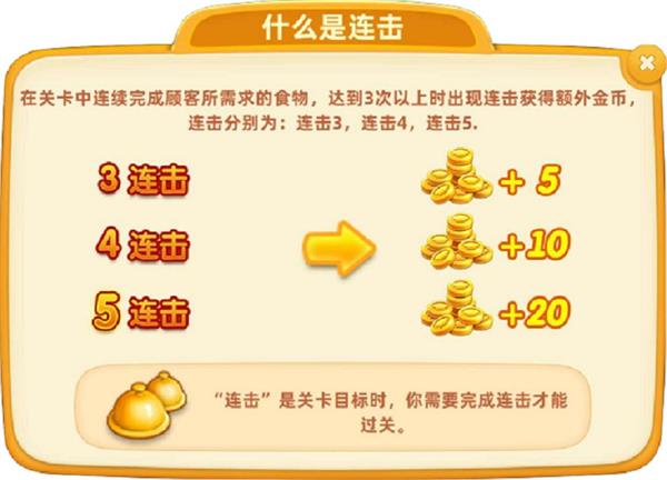 小镇大厨连击玩法截图