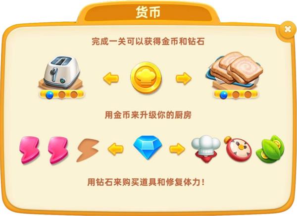 小镇大厨货币系统截图