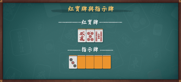宝牌指示牌截图