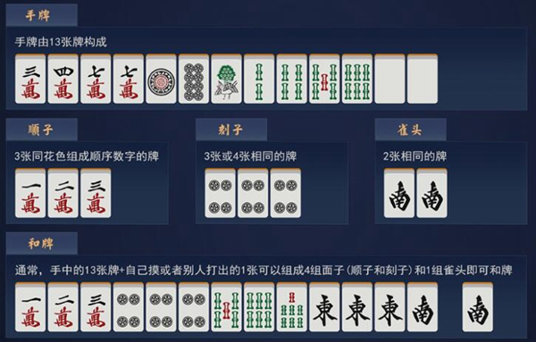 麻将牌型示意截图