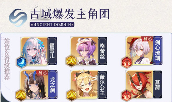 古域爆发主角团阵容截图