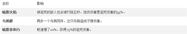 露娜黑洞技能截图