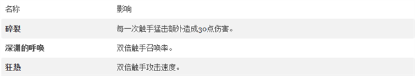 火花闪电系截图