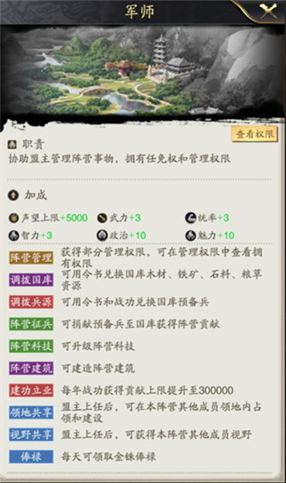 国家介绍截图2
