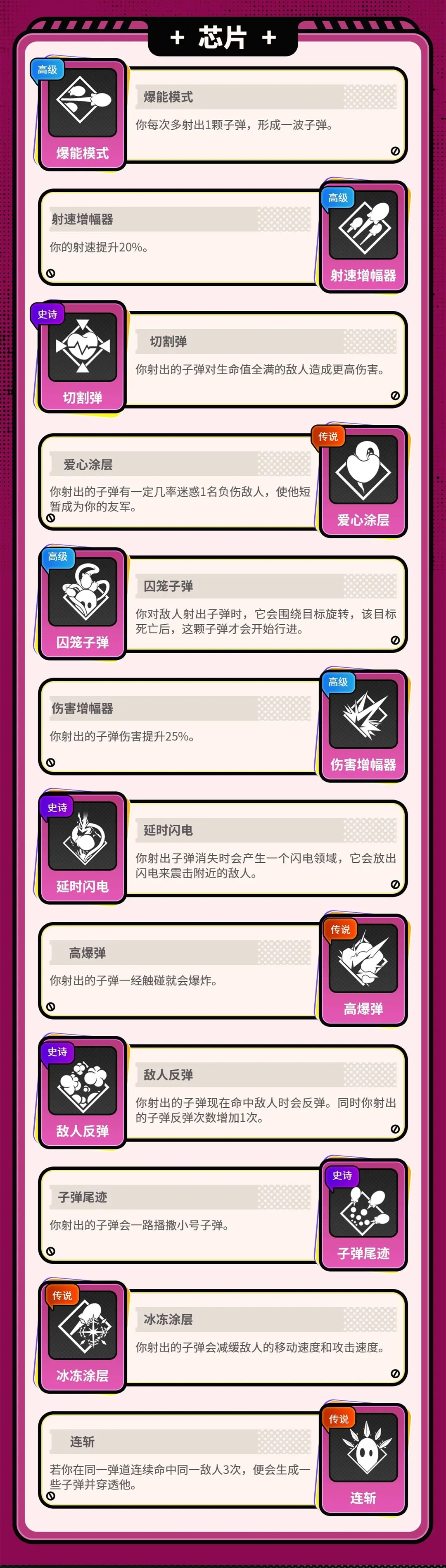 芯片仓界面截图