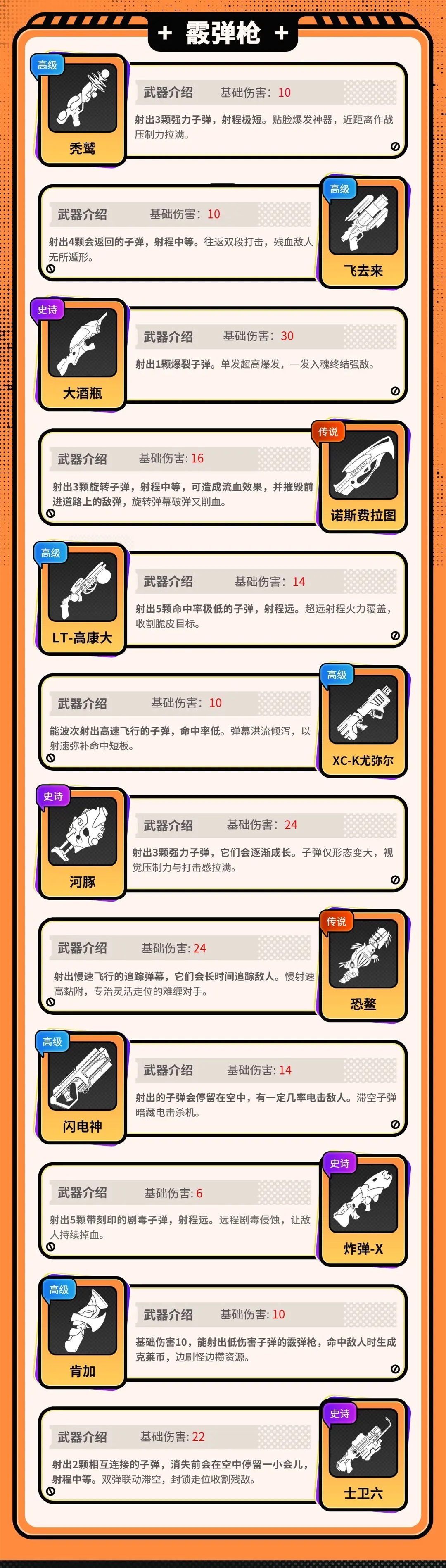武器截图
