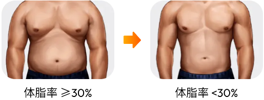 初级腹肌训练课程截图