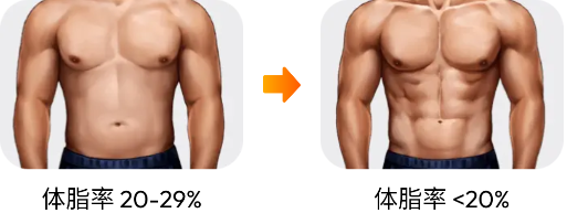 中级腹肌训练课程截图