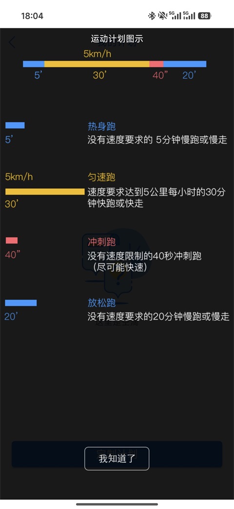 多锐跑步训练流程图