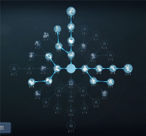 第五人格7