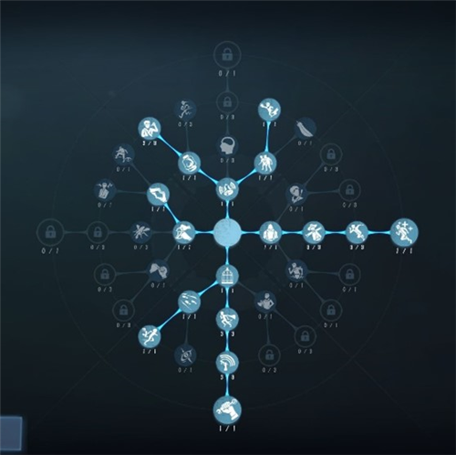 第五人格8