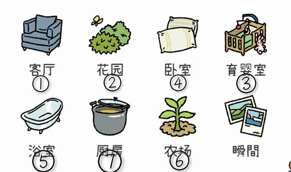 房间解锁顺序攻略截图