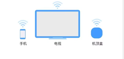 投屏网络设置截图