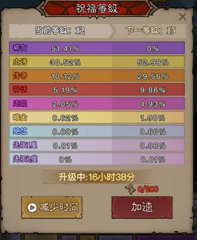 英雄没有闪祝福系统截图