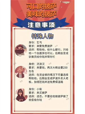 可口的比萨特殊人物截图