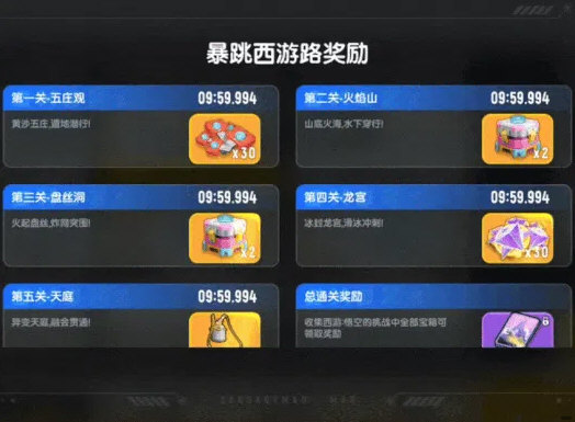 香肠派对赛季奖励截图