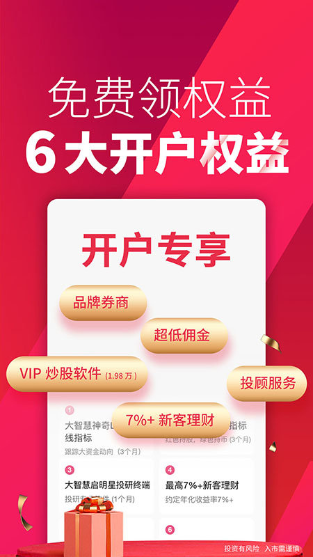 大智慧行情界面截图