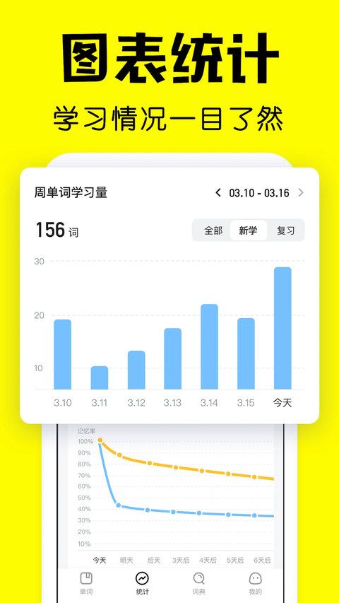 疯狂背单词免费版第4张截图