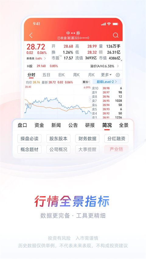 中信证券app官方版下载第2张截图