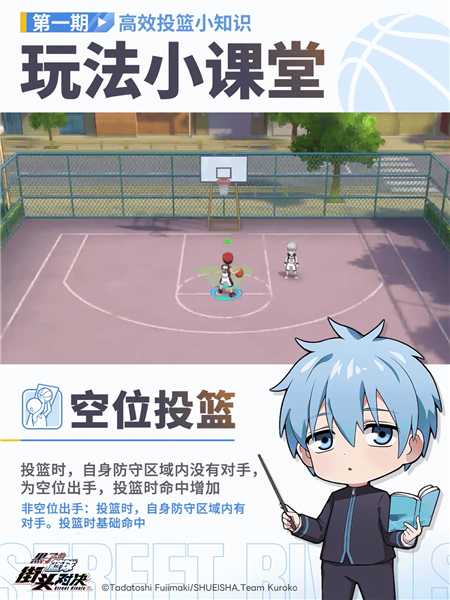 街头对决投篮判定示意