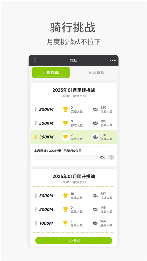 黑鸟单车骑行app第2张截图