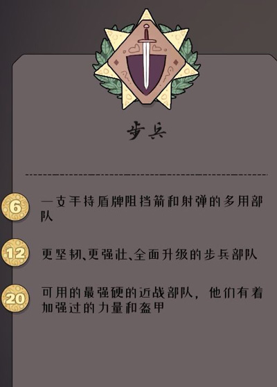 剑盾兵信息界面截图