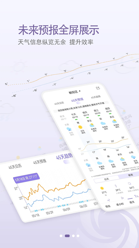 中国天气app安卓版第3张截图
