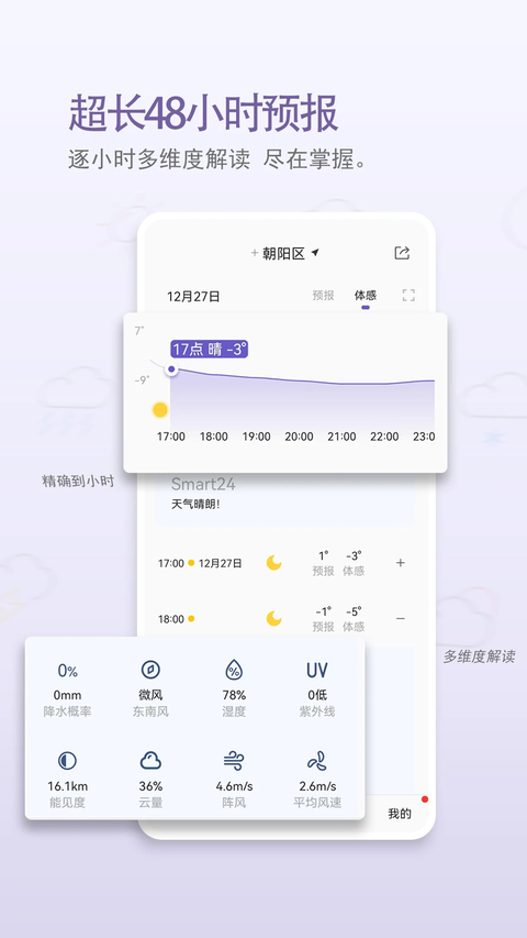中国天气app安卓版第4张截图
