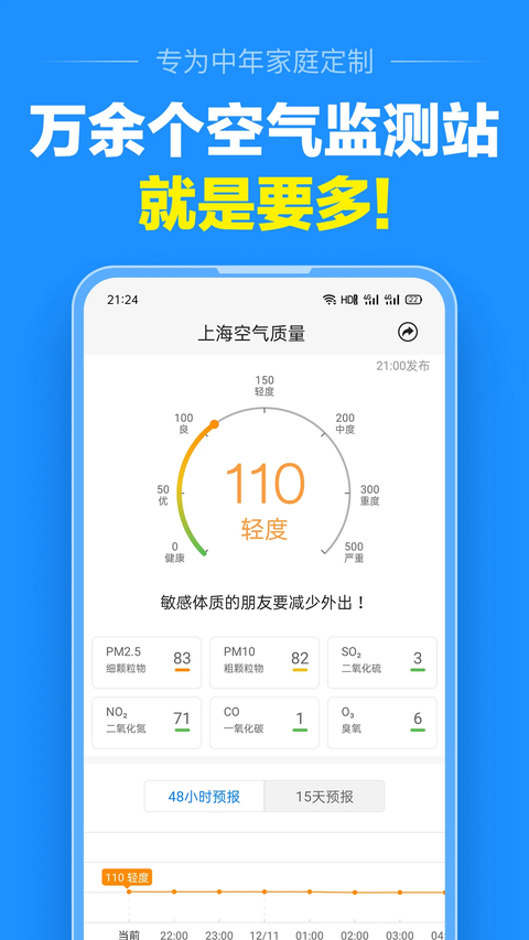 准点天气官方正版下载第5张截图