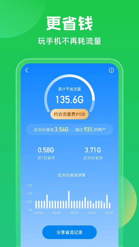 WiFi万能钥匙官方正版第4张截图