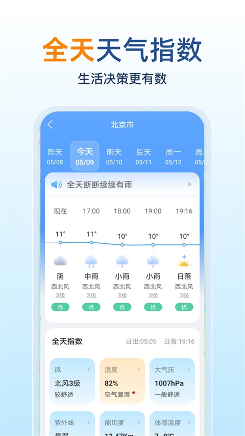 15日天气预报下载最新版第2张截图