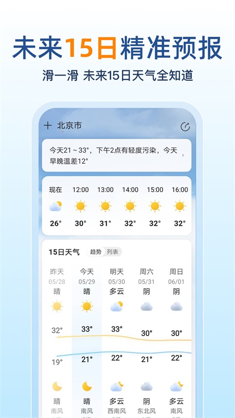 15日天气预报下载最新版第1张截图