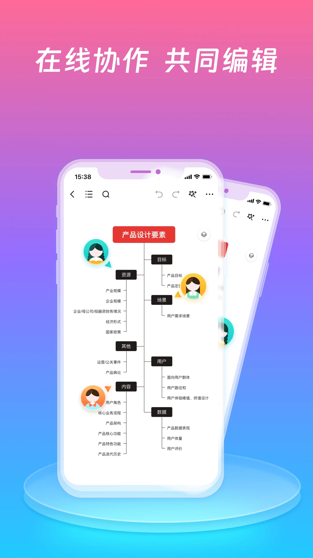 ProcessOn思维导图免费版 第1张图片