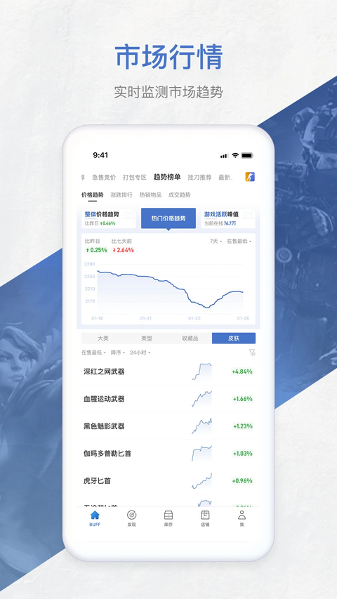 网易BUFF手机版下载第3张截图