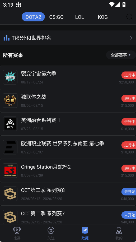 极速电竞数据分析
