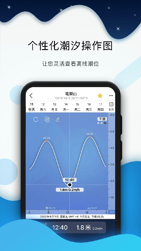 全球潮汐app官方正版第5张截图