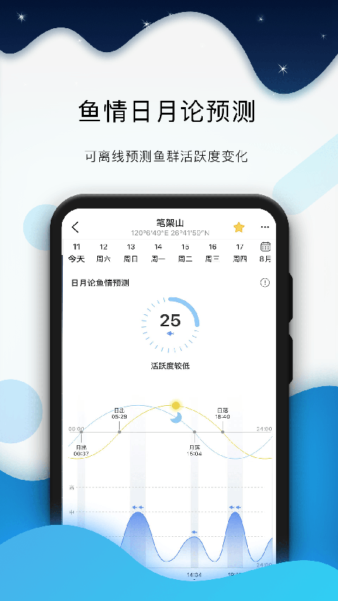 全球潮汐app官方正版第3张截图