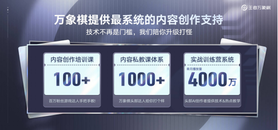农友就打农家牌！王者荣耀IP新游《王者万象棋》定档9月，多项重磅计划发布