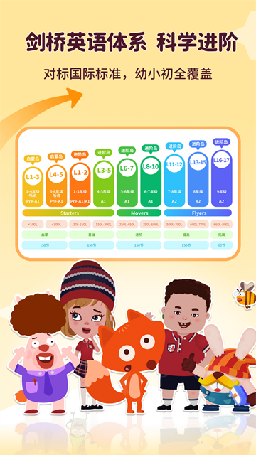 小狐狸英语app下载第2张截图