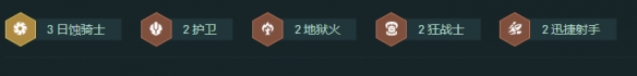 金铲铲之战S18宝宝学院阿卡丽阵容搭配推荐
