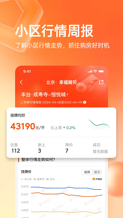 幸福里找房app第2张截图