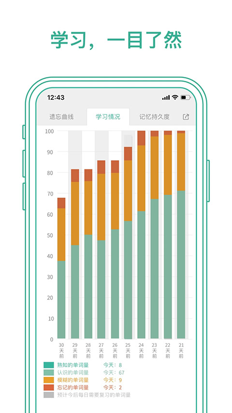 墨墨背单词app下载第4张截图