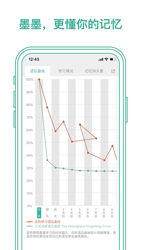 墨墨背单词app下载第5张截图
