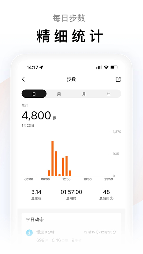 Zeep Life官方版第4张截图