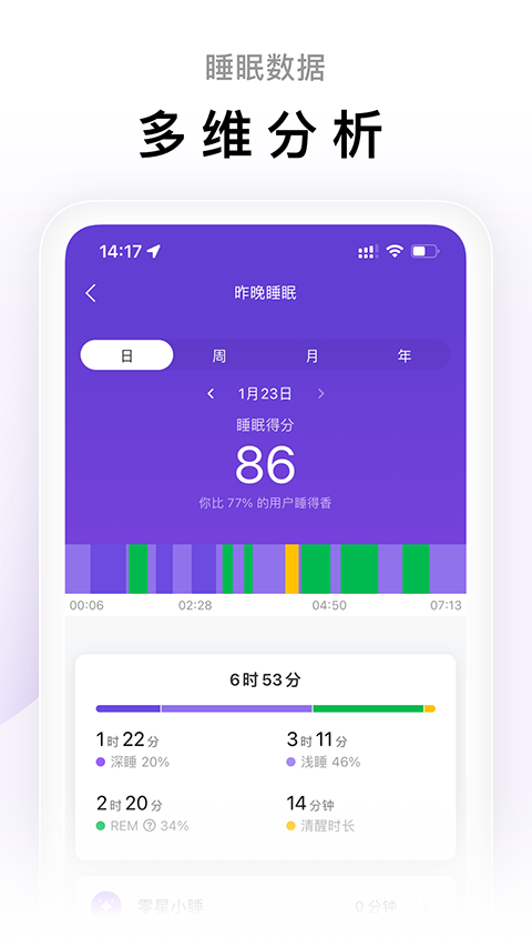 Zeep Life官方版第2张截图