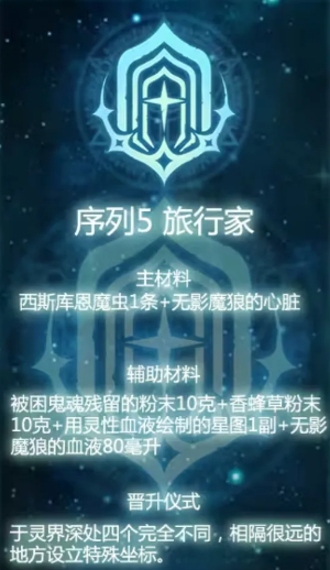 旅行家残影玩法介绍截图