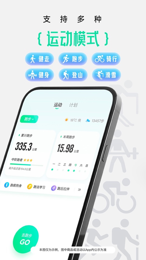 咕咚跑步app第2张截图