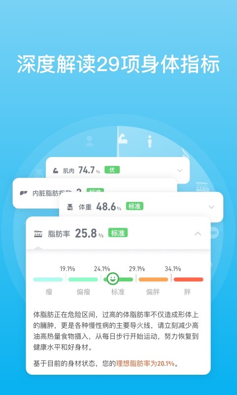 PICOOC app下载第5张截图