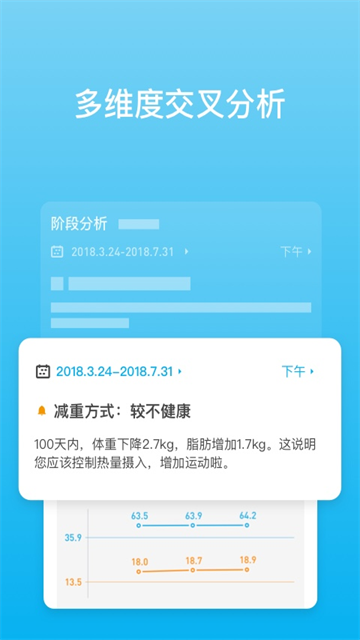 PICOOC app下载第4张截图